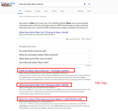 write for seo title tag