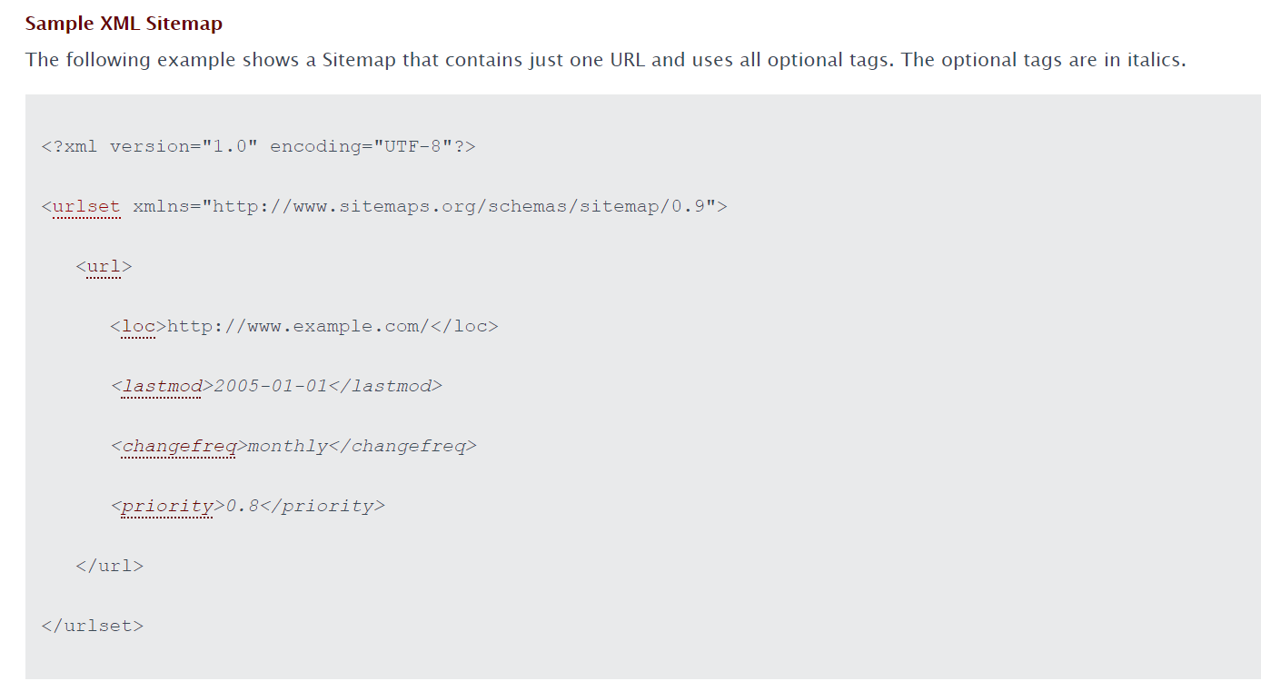 An XML sitemap with all of its tags from sitemaps.org