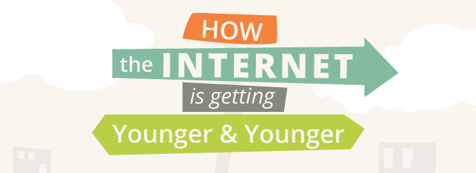 Banner with the text 'HOW the INTERNET is getting Younger & Younger' over a stylized cityscape background, indicating a trend of increasingly younger internet users.