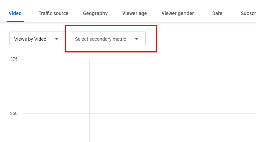 The secondary metric box in YouTube Studio Advanced Mode