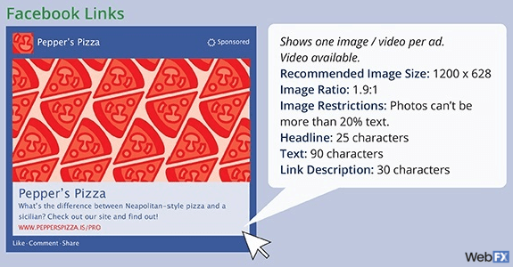 Types of Facebook Ads: 8 Facebook Ad Types That Attract Leads - WebFX