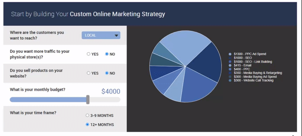 calculadora de orçamento de marketing gratuito WebFX
