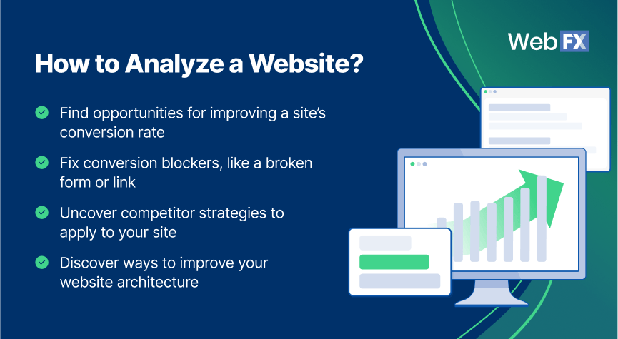 List of steps on how to analyze a website
