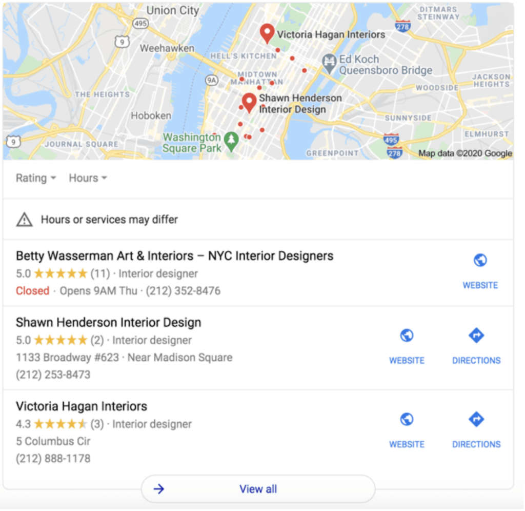 Lead Generation for Interior Design: 6 Channels to Try