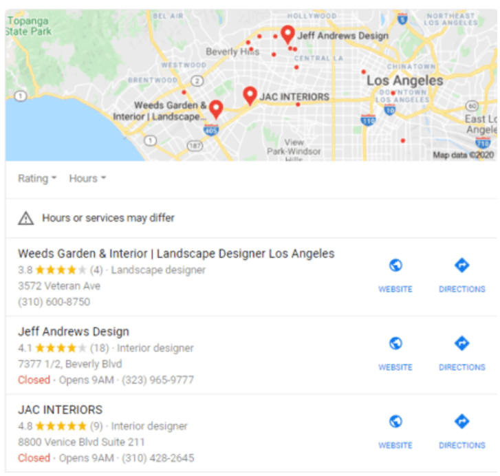 ID map and listing