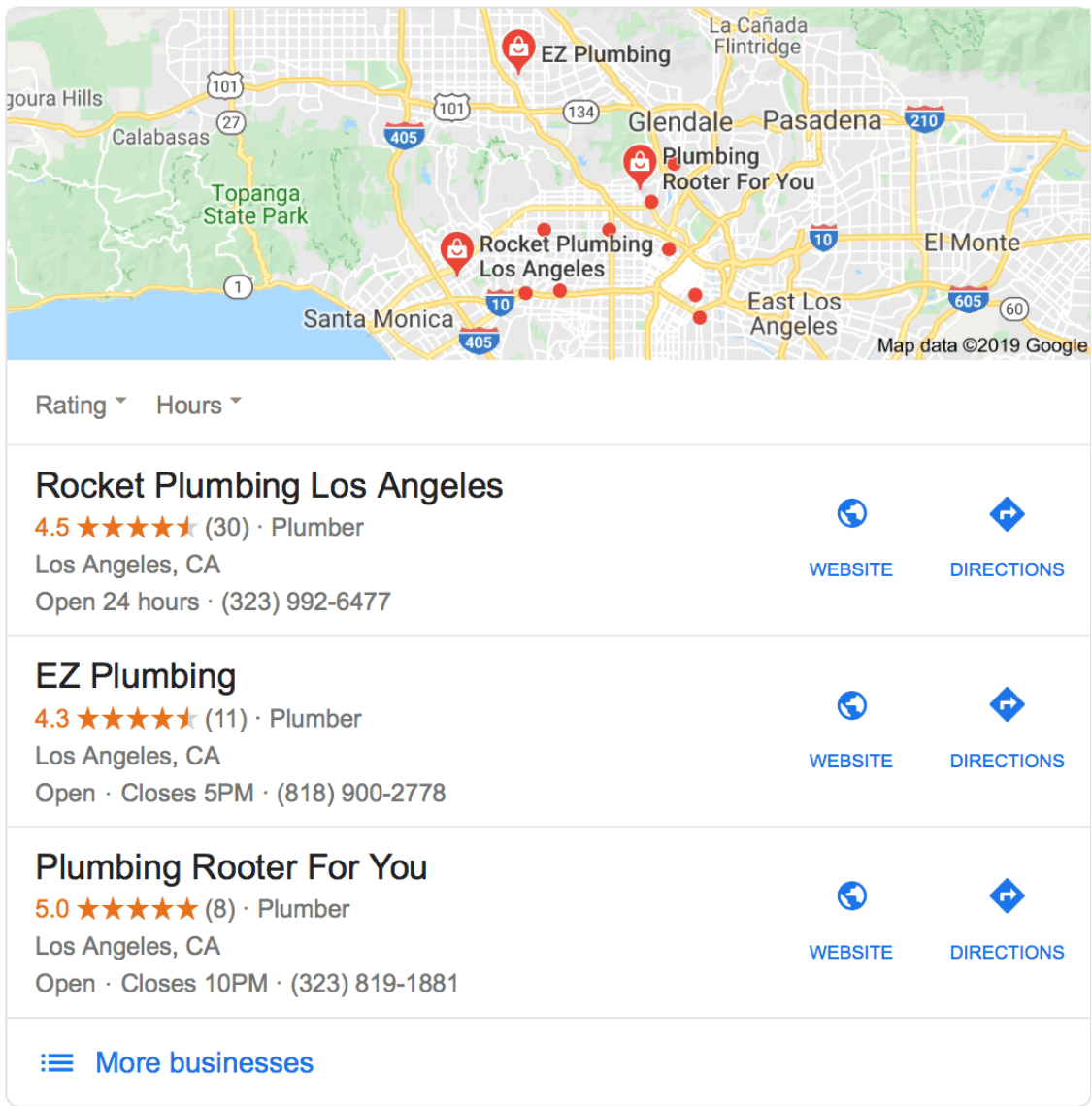 Google Ads for plumbing with a map