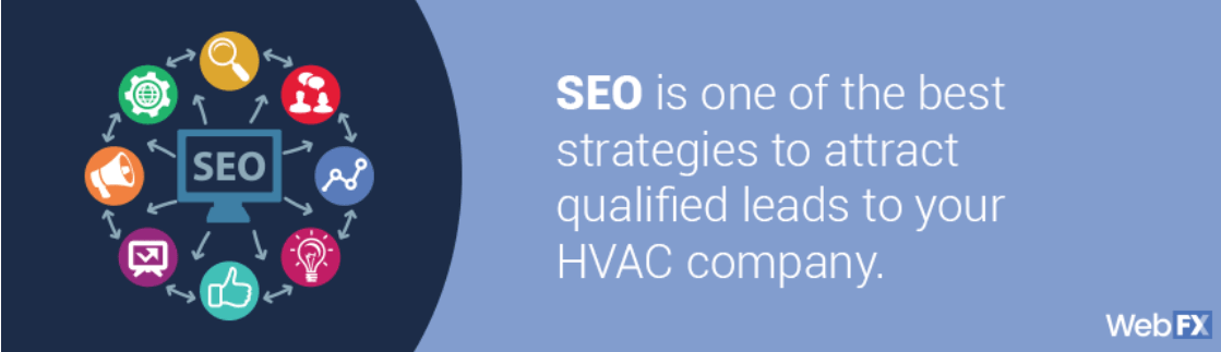 SEO Strategy HVAC