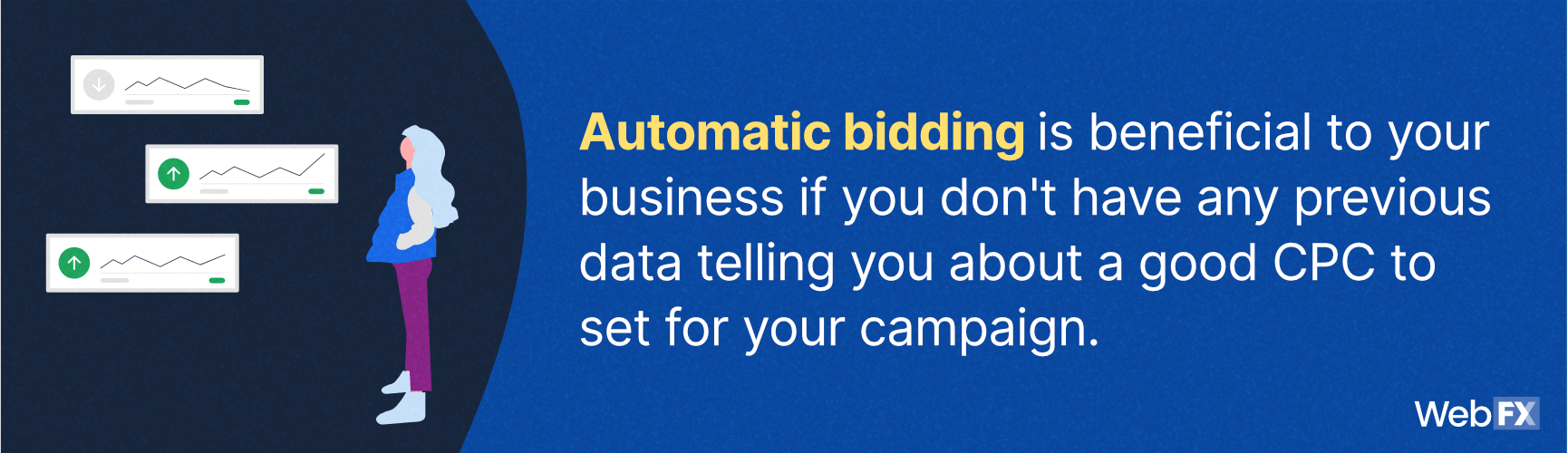 Automatic bidding is beneficial to your business if you don't have any previous data telling you about a good CPC to set for your campaign