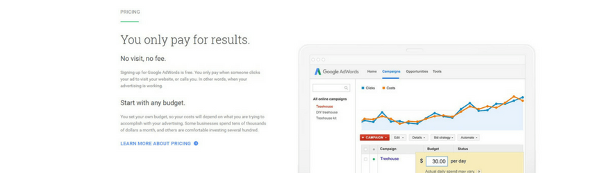 Google adwords