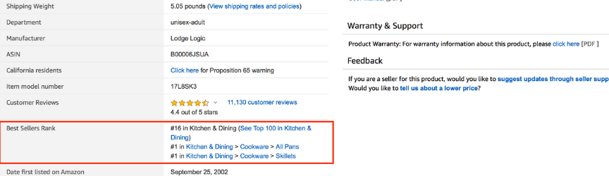 amazon product ranking