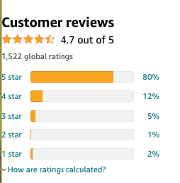 amazon review hoodie