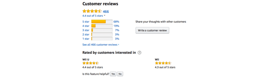 screenshot of customer reviews from Amazon