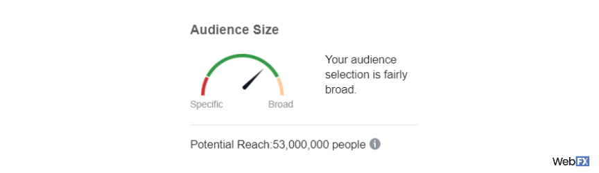 Uno screenshot del misuratore di audience per Facebook ads