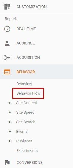 Google Analytics look at your behavior flow