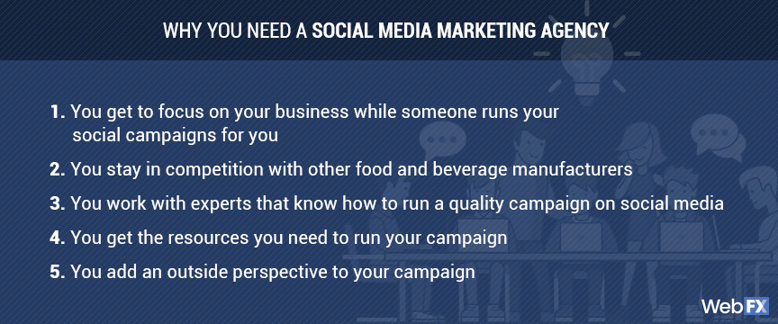 Should you hire a social media agency