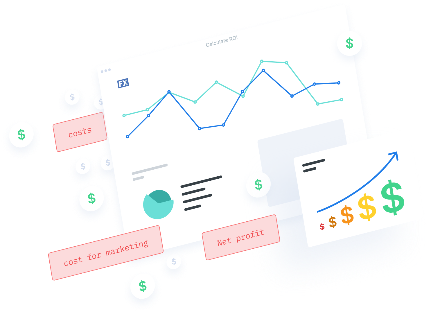 A financial analysis presentation with a line graph labeled 'Calculate ROI', a pie chart, a rising profit arrow, dollar sign icons, and labels for costs and marketing expenses.