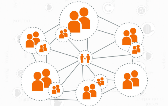 A diagram of a network with a central node connected to various groups of people icons, representing a social or professional network structure.