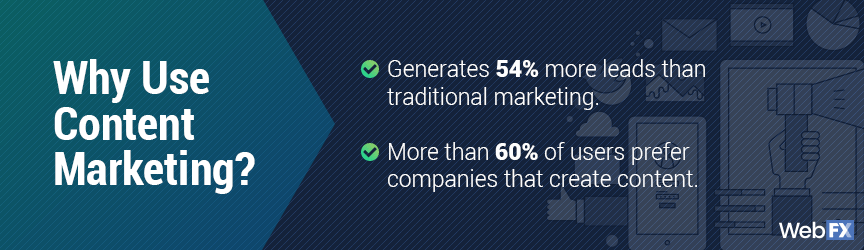 content marketing benefits