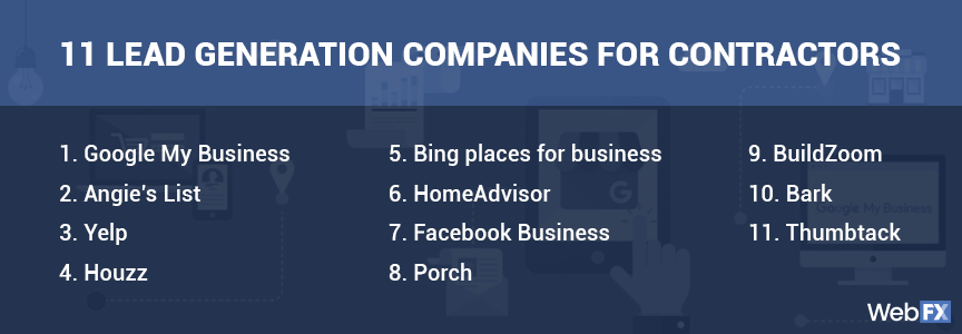 Contractor lead generation company list