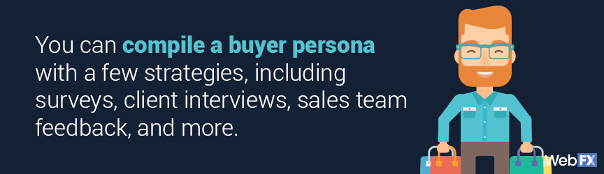 CRO plan buyer personas