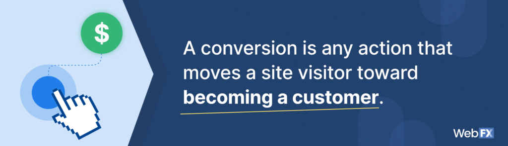 Conversion Rate Optimization – Blog Pmweb – Marketing, Vendas, CRM, Hotelaria e turismo.