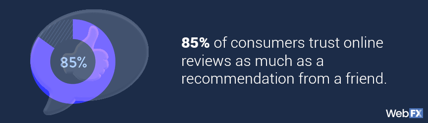 Consumer trust reviews