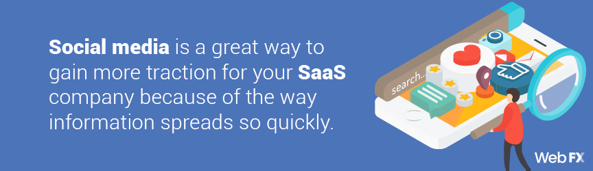 Customer Acquisition SAAS