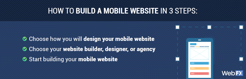 How To Design And Build A Mobile Website In 2021 | Webfx