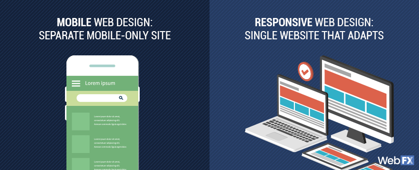 Mobile vs responsive design