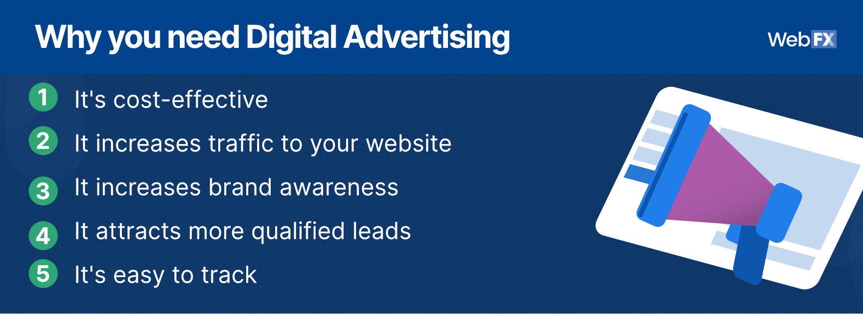 Advertising Solutions at - Banner advertising