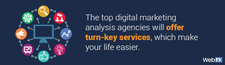 Digital Marketing Analysis: How to Do Data-Driven Marketing