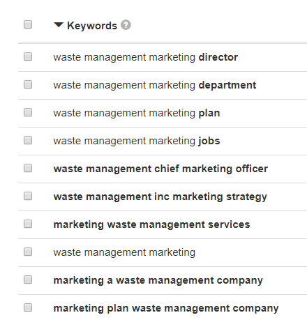 Waste management seo keyword research