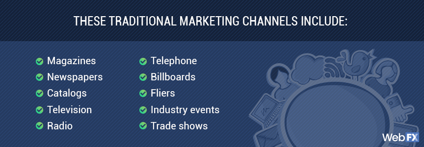 Traditional marketing channels