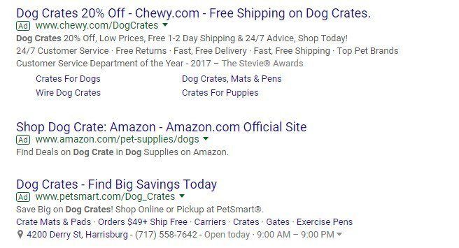 dog crates ppc example