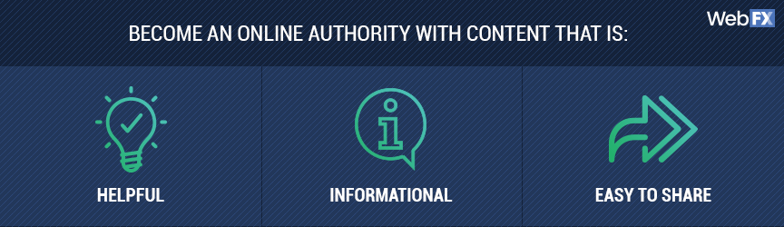 become an online authority with helpful, informational, and easy to share content