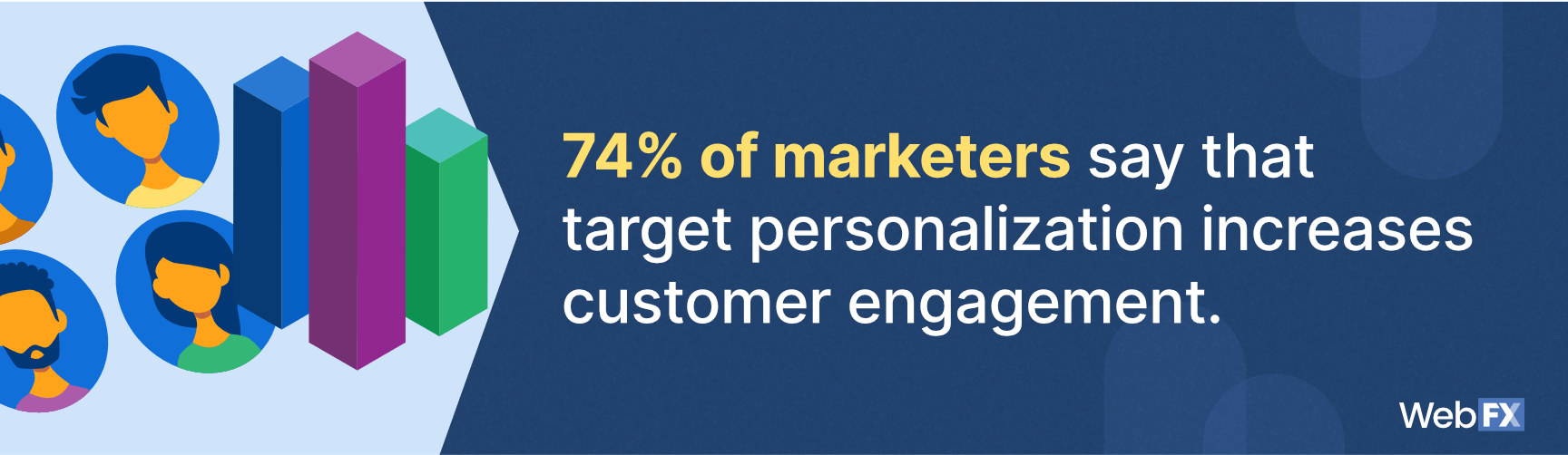 Email marketing statistic