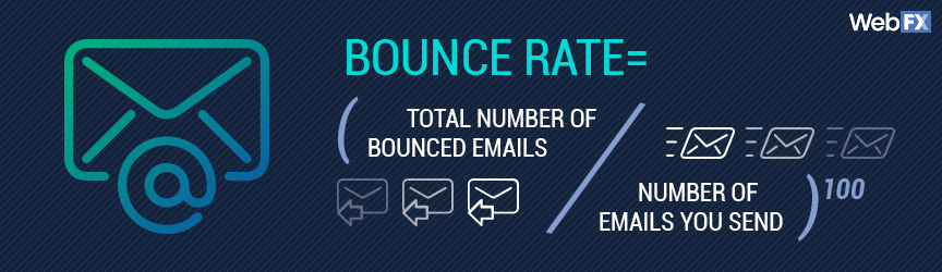 email bounce rate