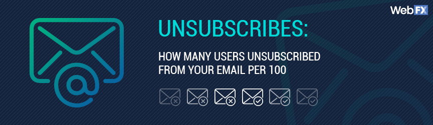 Email unsubscribers