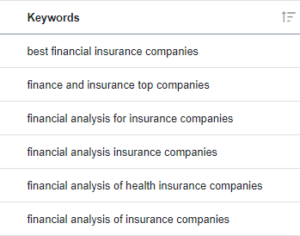 financial keywords 300x236