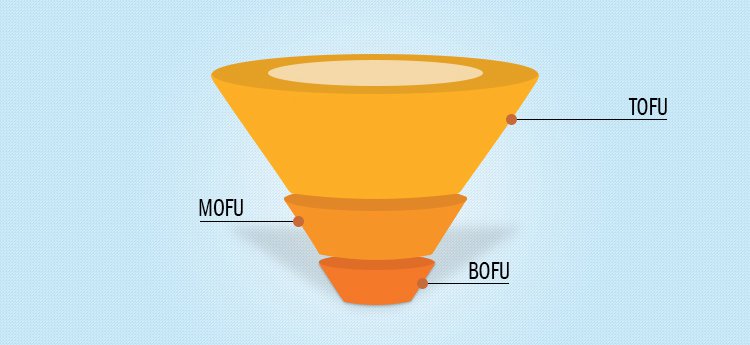 funnel 1