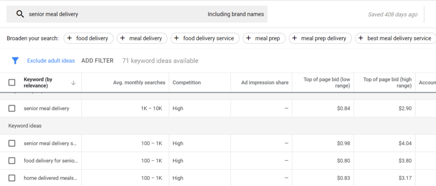 google ad campaign management keyword tool