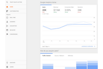 google analytics 2 1