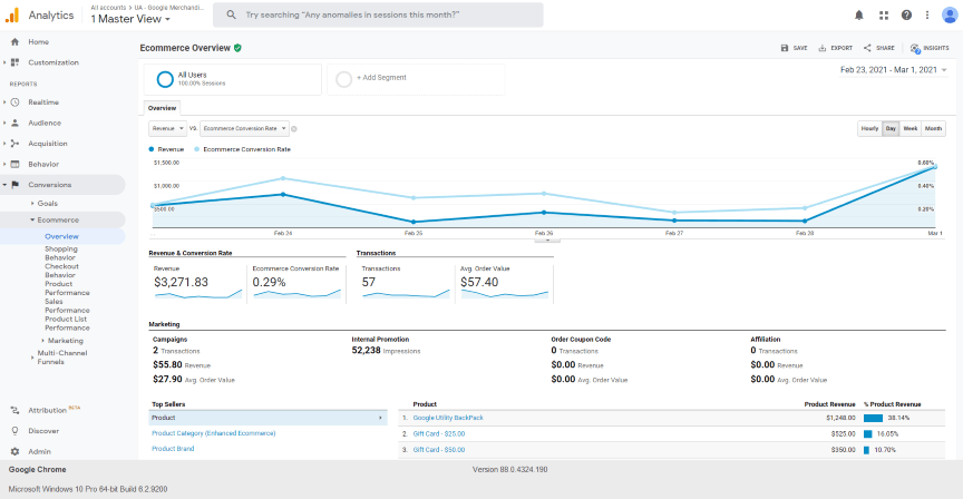 google analytics ecommerce overview 1