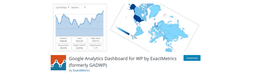 google analytics wordpress plugin gad