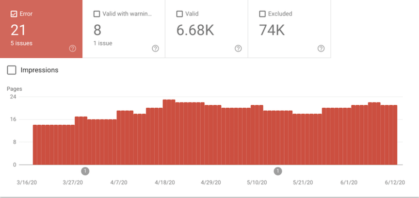 google search console index coverage report