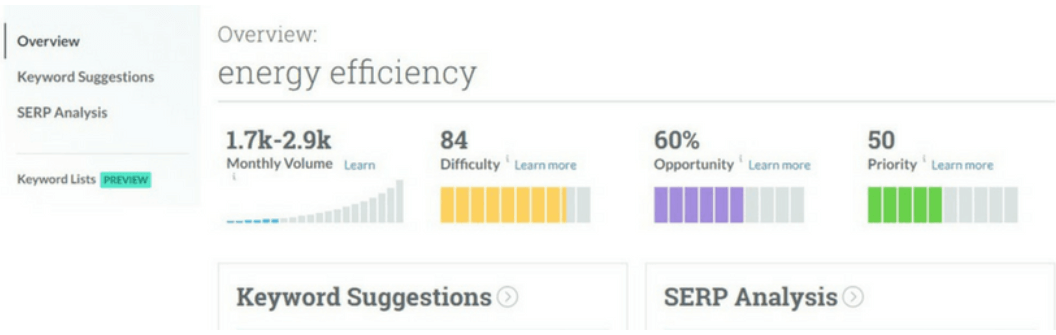 home energy efficiency chart