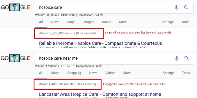 hospice care screenshot comparison image