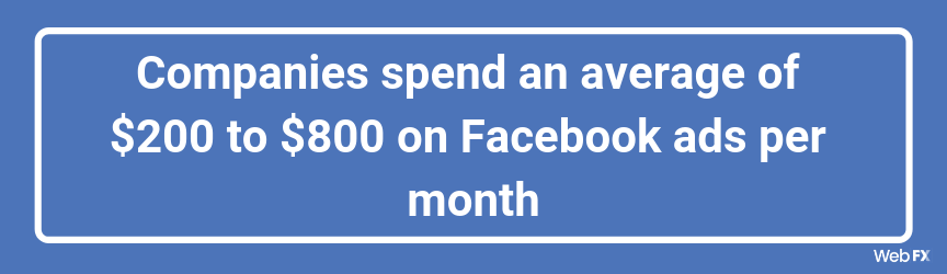 bedrijven besteden gemiddeld $ 200 tot $ 800 aan Facebook-advertenties per maand