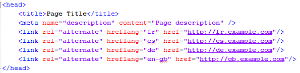 Multiple hreflang html headers in different languages