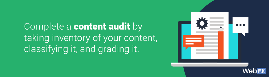 a graphic about how to complete a content audit